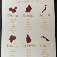 Wedding Boards & Stationery